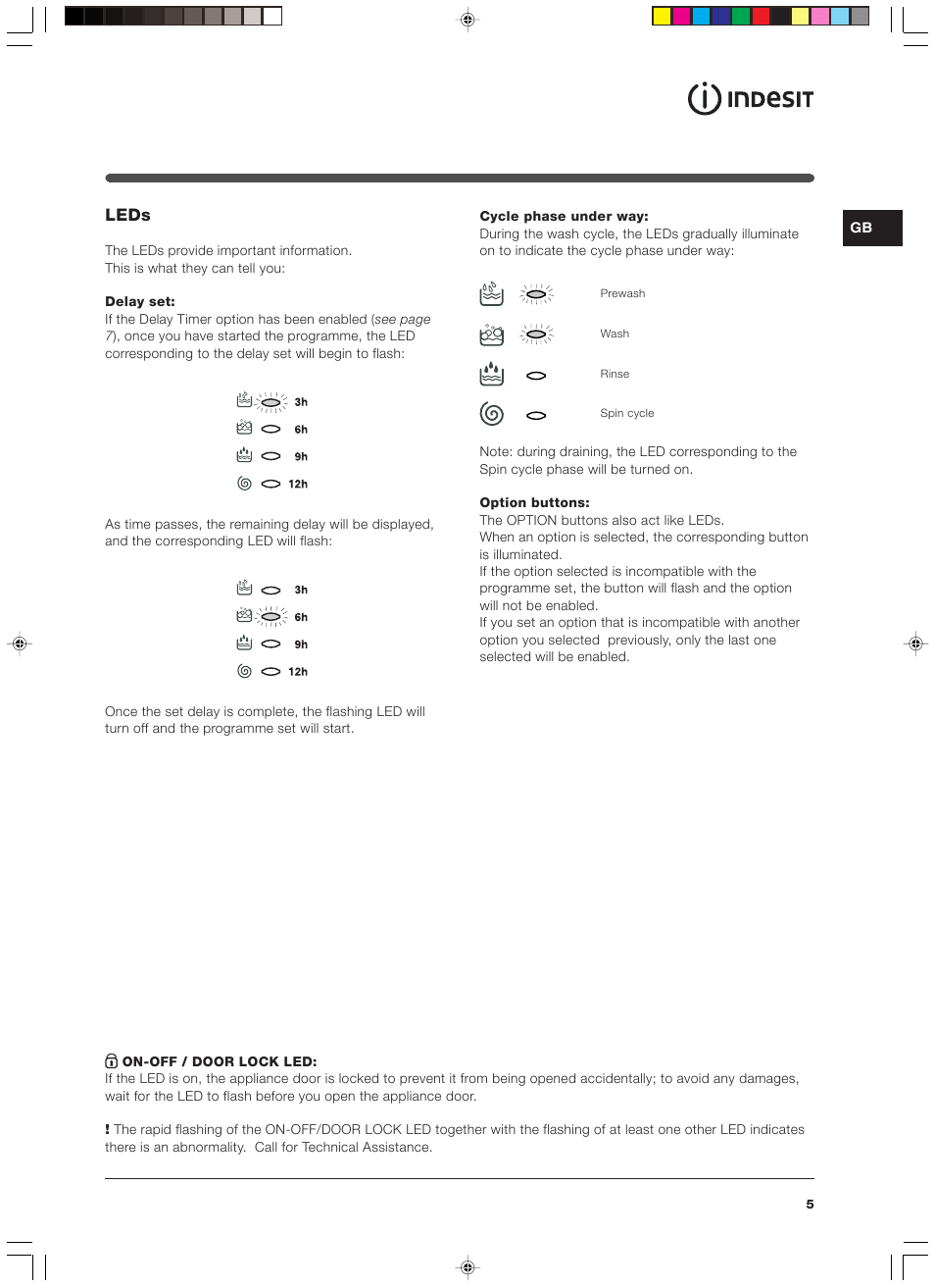 Leds | Indesit WIXXL 146 User Manual | Page 5 / 12