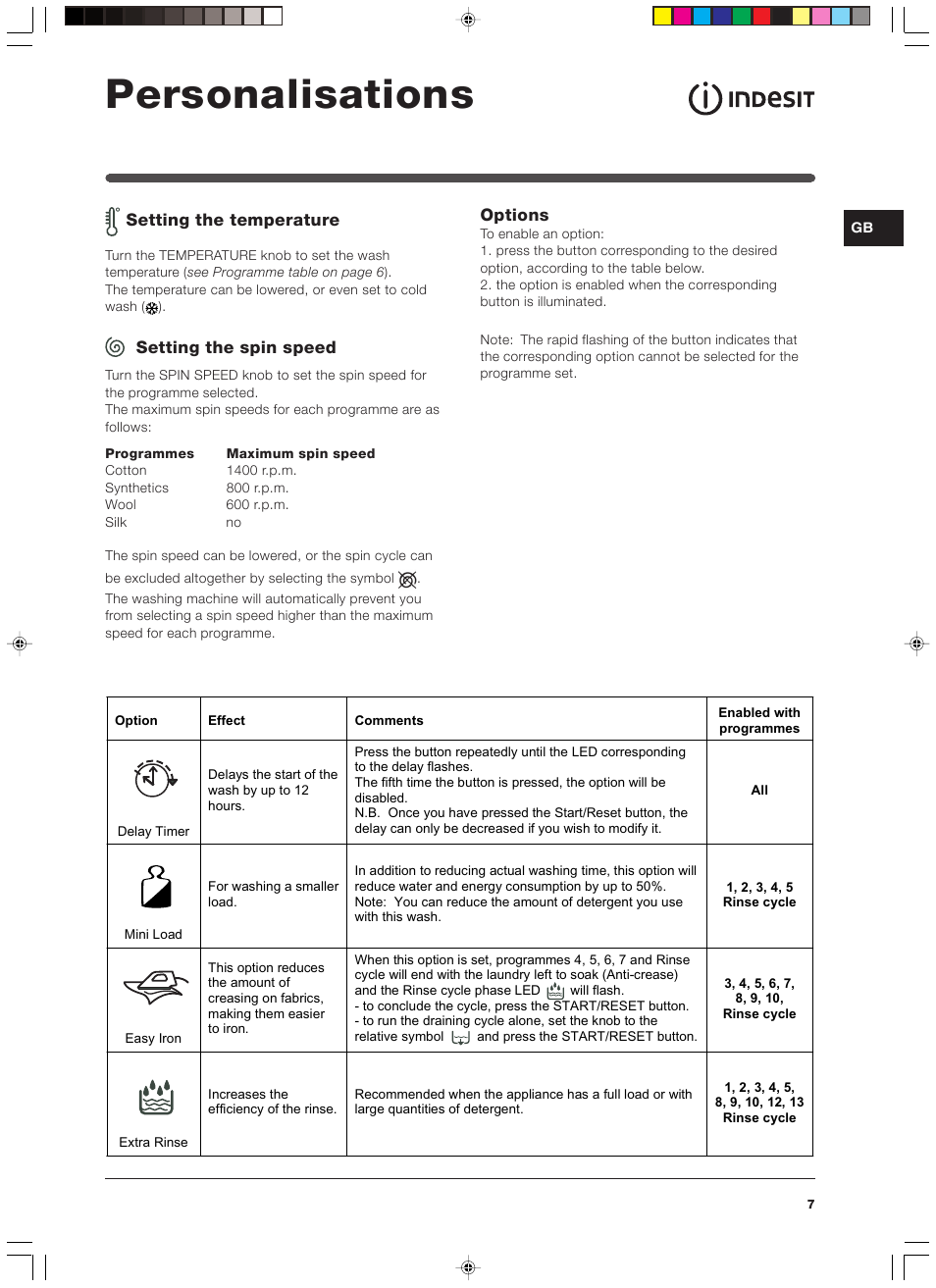 Personalisations | Indesit WIXXL 146 User Manual | Page 7 / 12