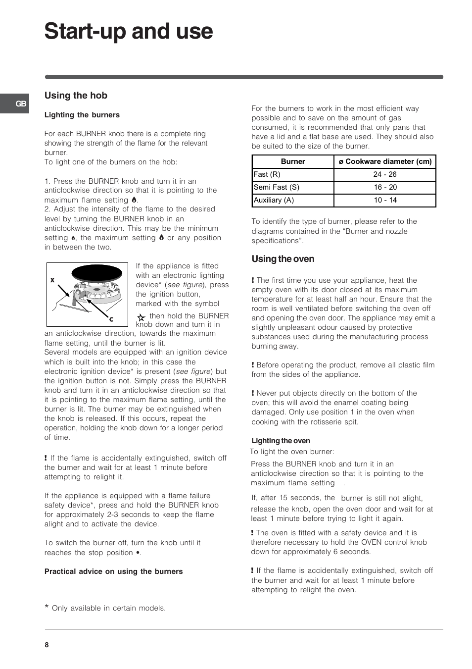 Start-up and use | Indesit IS50G User Manual | Page 8 / 16