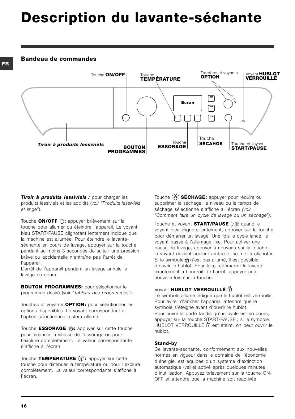 Description du lavante-séchante, Bandeau de commandes | Indesit PWDE 7125 W User Manual | Page 16 / 72