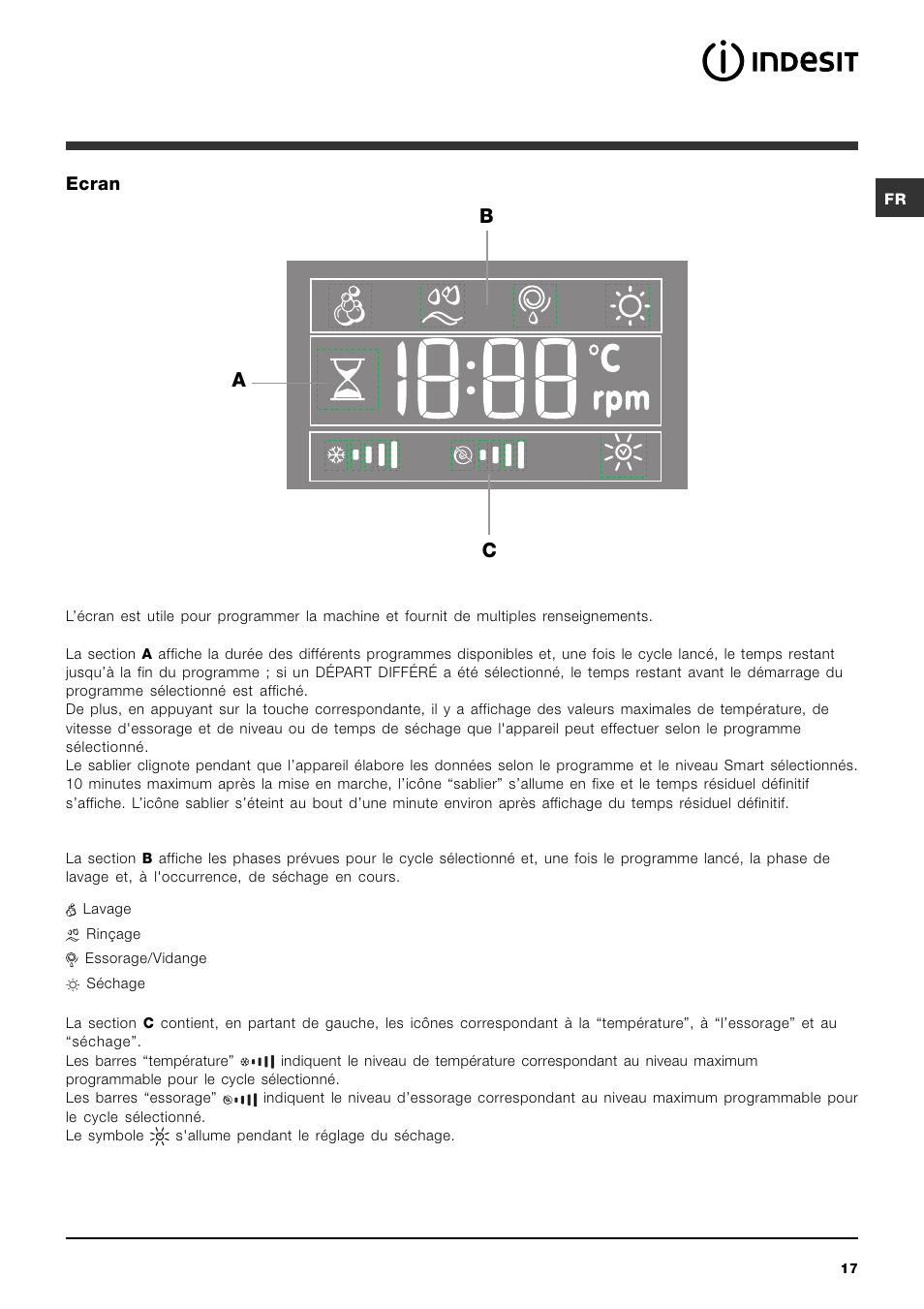 Bc a | Indesit PWDE 7125 W User Manual | Page 17 / 72