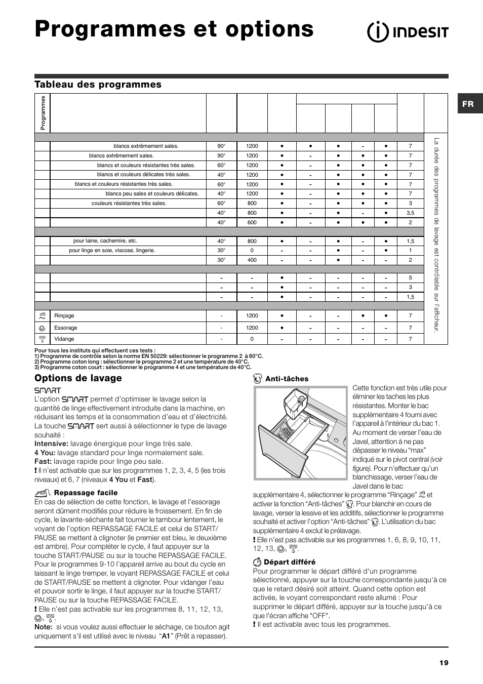 Programmes et options, Options de lavage, Tableau des programmes | Indesit PWDE 7125 W User Manual | Page 19 / 72