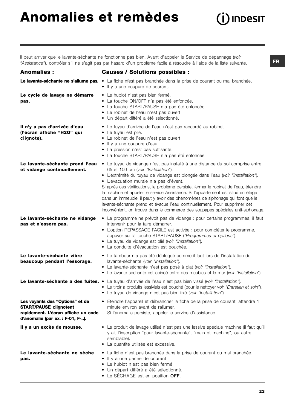 Anomalies et remèdes | Indesit PWDE 7125 W User Manual | Page 23 / 72