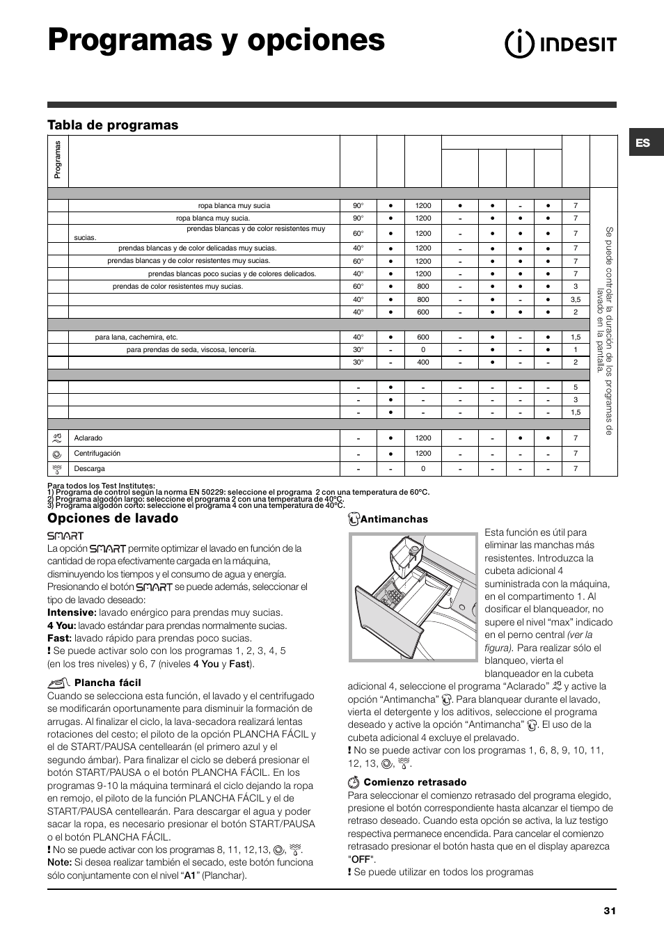 Programas y opciones, Opciones de lavado, Tabla de programas | Indesit PWDE 7125 W User Manual | Page 31 / 72