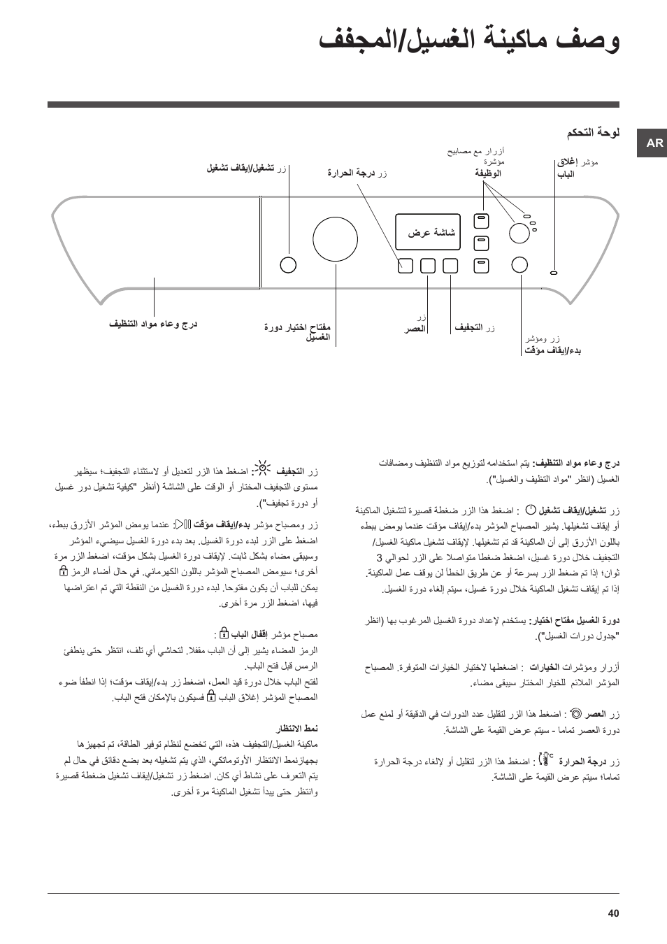 ففجملا/ليسغلا ةنيكام فصو, مكحتلا ةحول | Indesit PWDE 7125 W User Manual | Page 40 / 72