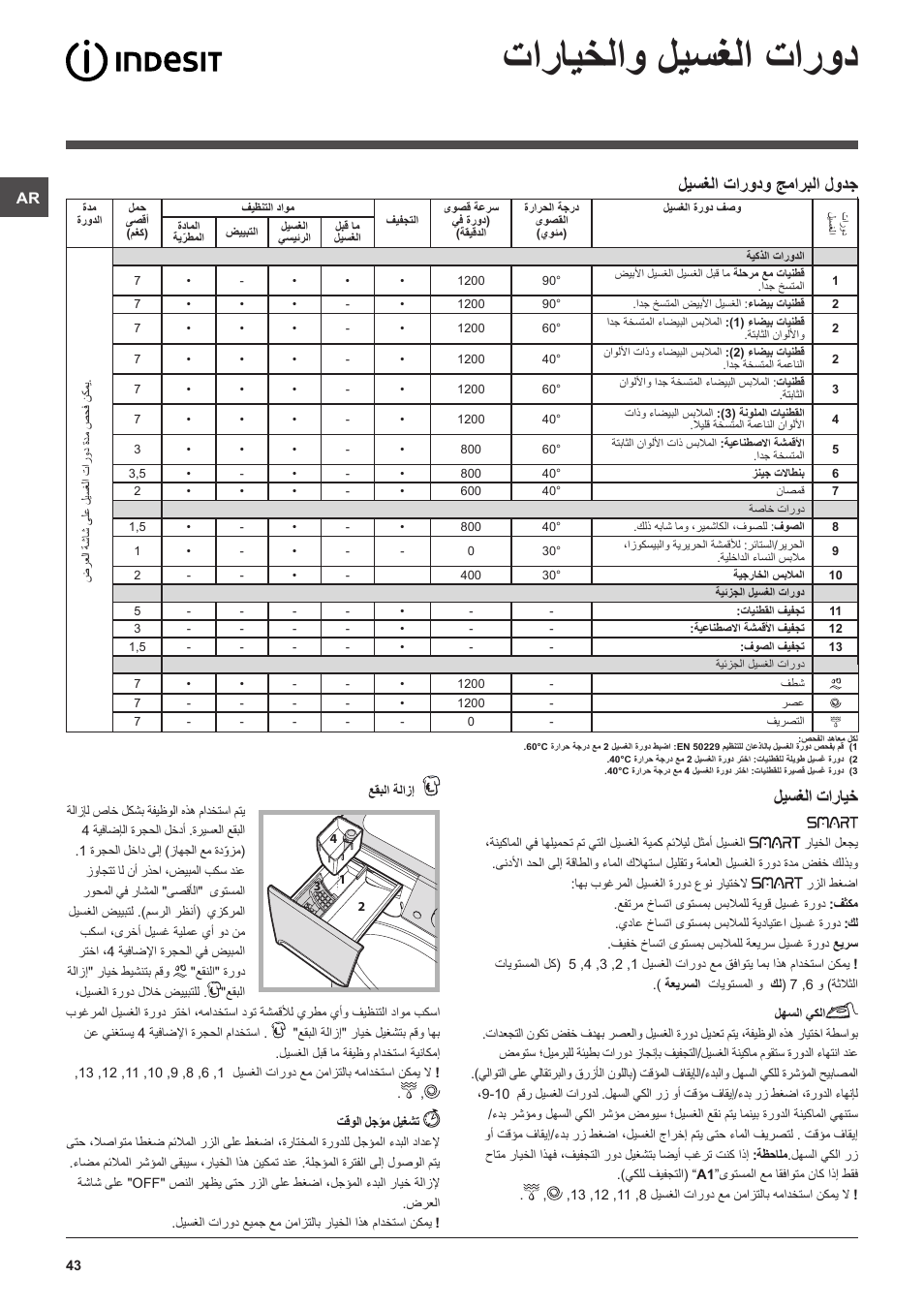 تارايخلاو ليسغلا تارود, ليسغلا تارايخ, ليسغلا تارودو جماربلا لودج | Indesit PWDE 7125 W User Manual | Page 43 / 72