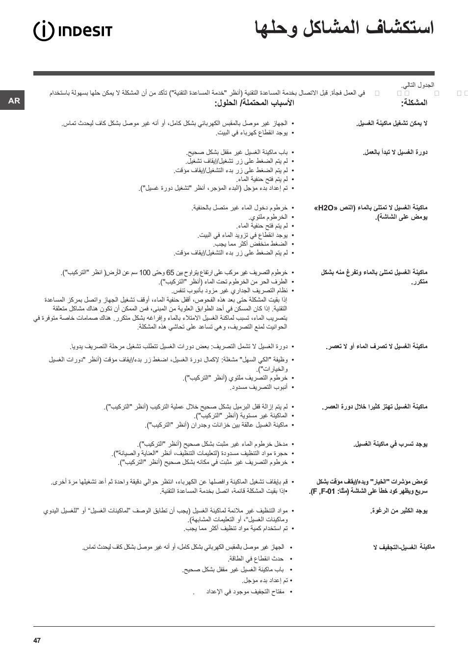 اهلحو لكاشملا فاشكتسا | Indesit PWDE 7125 W User Manual | Page 47 / 72
