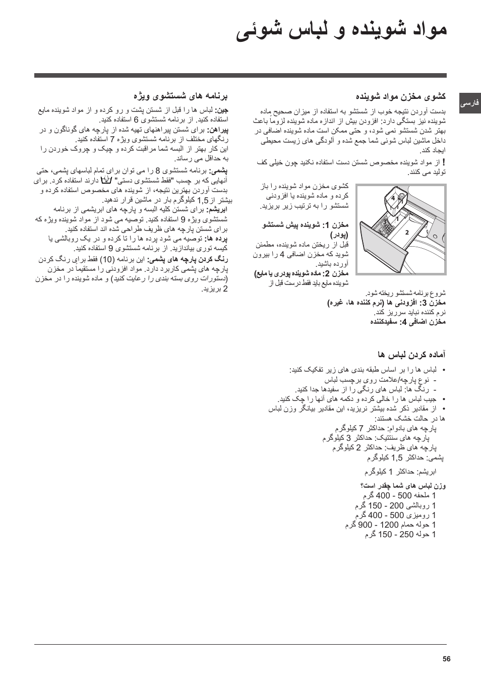یئوش سابل و هدنیوش داوم, هدنیوش داوم نزخم یوشک, اه سابل ندرک هدامآ | هژیو یوشتسش یاه همانرب | Indesit PWDE 7125 W User Manual | Page 56 / 72