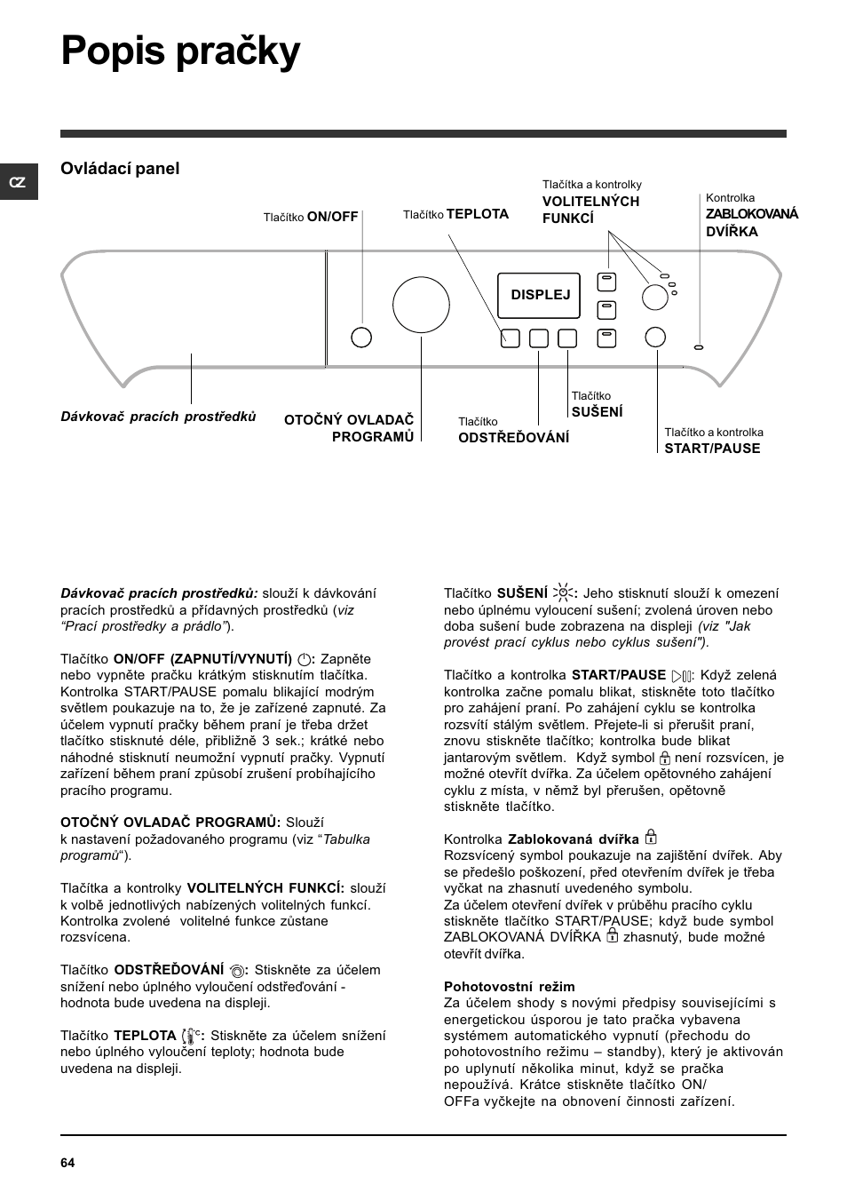 Popis praèky, Ovládací panel | Indesit PWDE 7125 W User Manual | Page 64 / 72