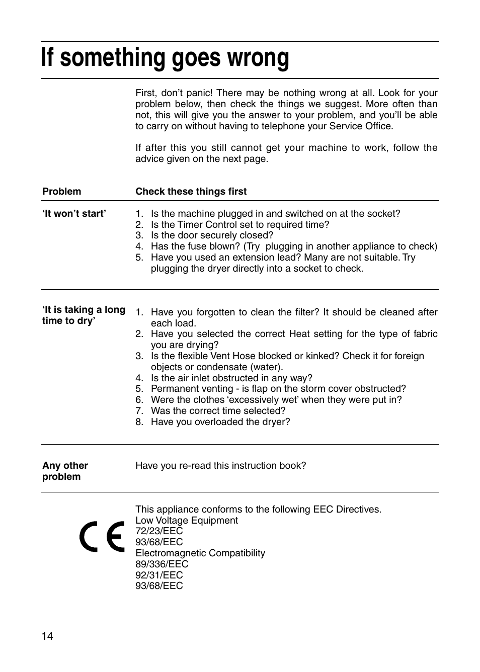 If something goes wrong | Indesit G31 User Manual | Page 14 / 16