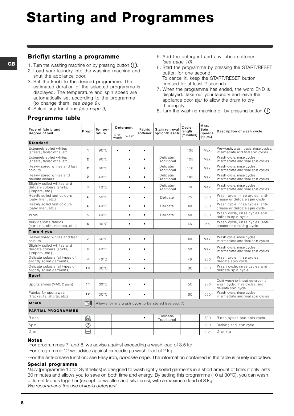 Starting and programmes, Programme table, Briefly: starting a programme | Indesit WIE127 User Manual | Page 8 / 16
