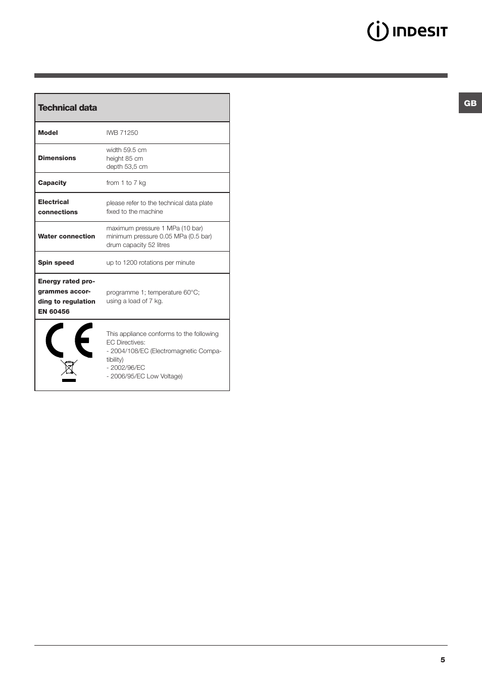 Technical data | Indesit IWB User Manual | Page 5 / 16