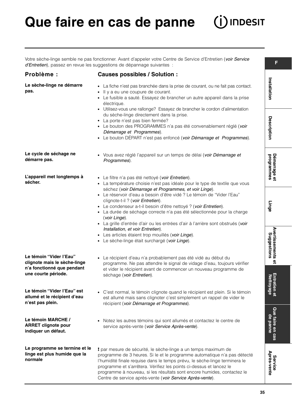 Que faire en cas de panne, Problème, Causes possibles / solution | Indesit ISL70C User Manual | Page 35 / 84