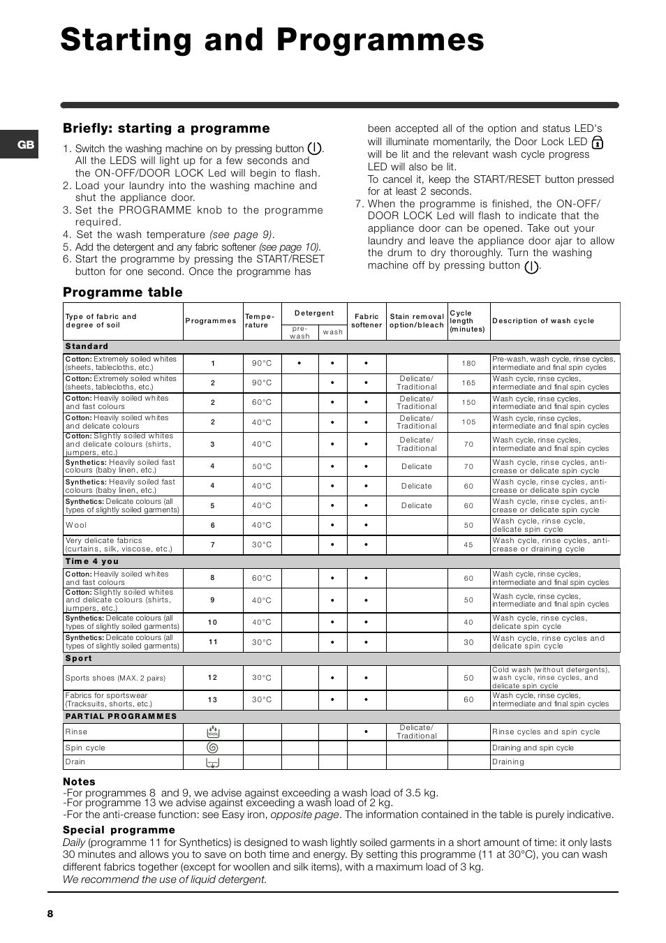 Starting and programmes, Programme table, Briefly: starting a programme | Indesit WIXL 123 User Manual | Page 8 / 16