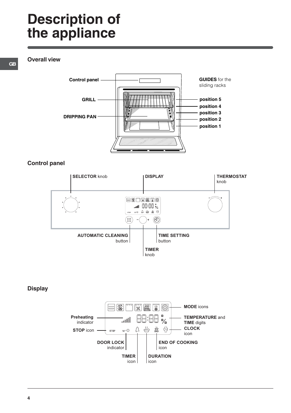 Description of the appliance | Indesit I. 89 K GP.A UK User Manual | Page 4 / 16