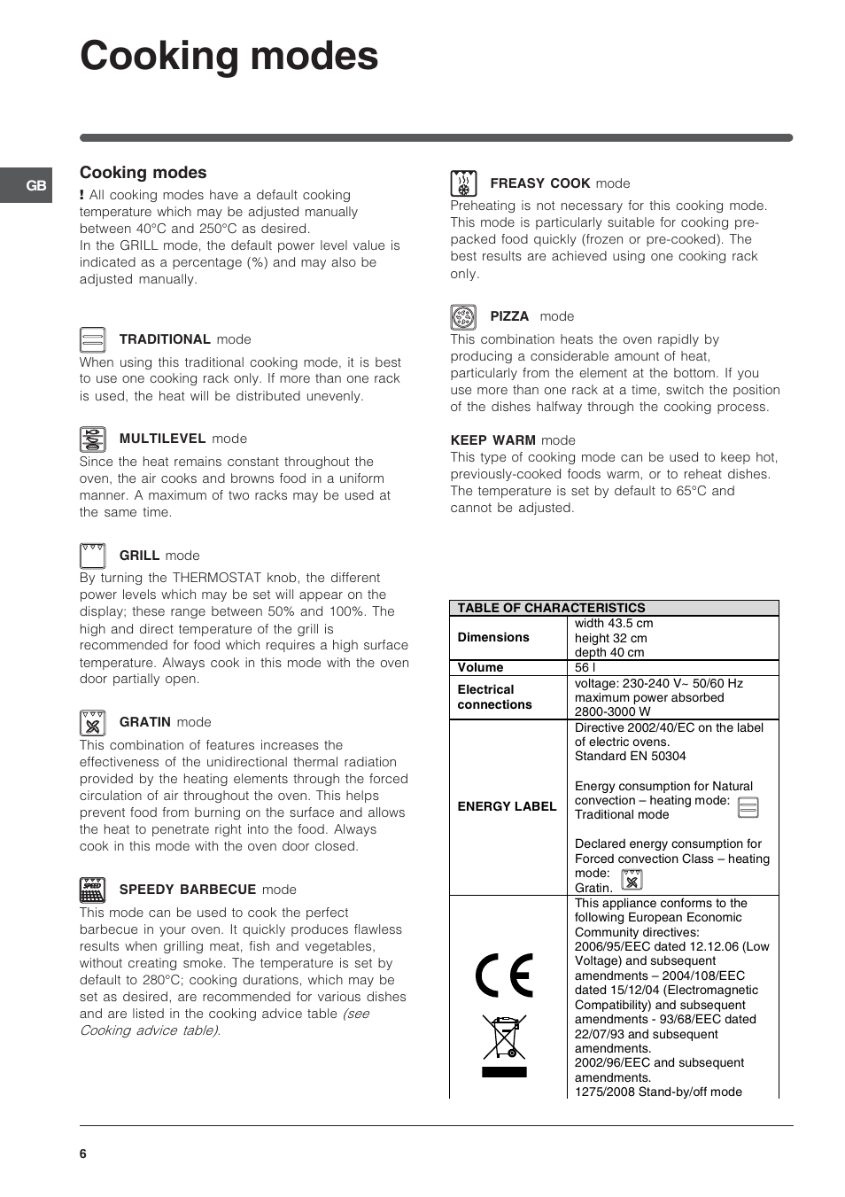 Cooking modes | Indesit I. 89 K GP.A UK User Manual | Page 6 / 16