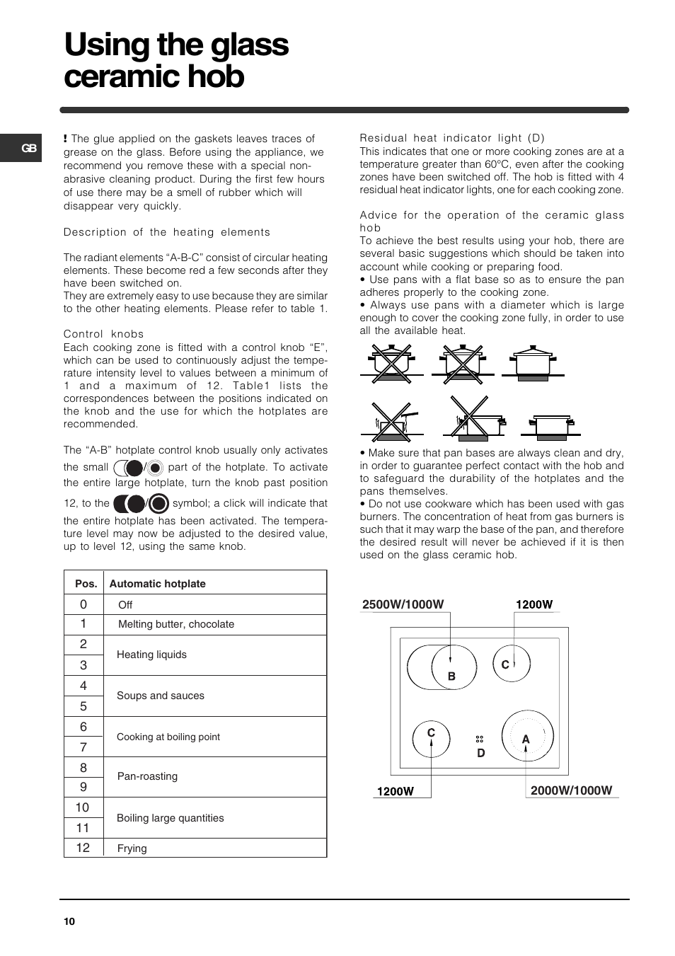 Using the glass ceramic hob | Indesit KP902CX User Manual | Page 10 / 12
