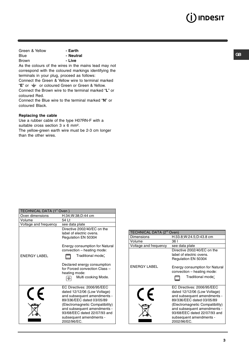 Indesit KP902CX User Manual | Page 3 / 12