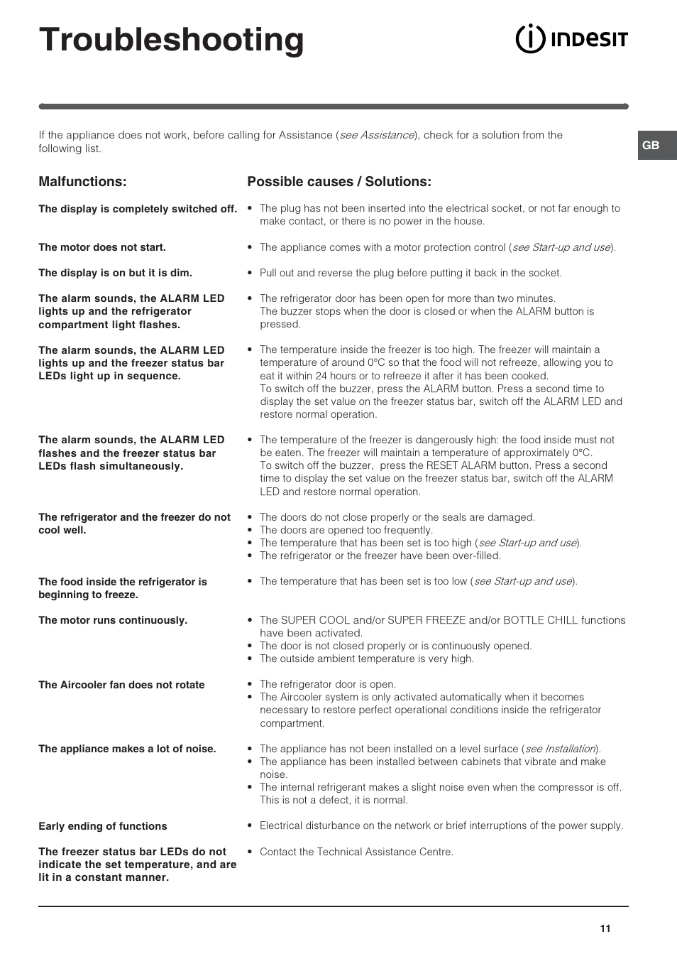 Troubleshooting, Malfunctions, Possible causes / solutions | Indesit Refrigerator User Manual | Page 11 / 16