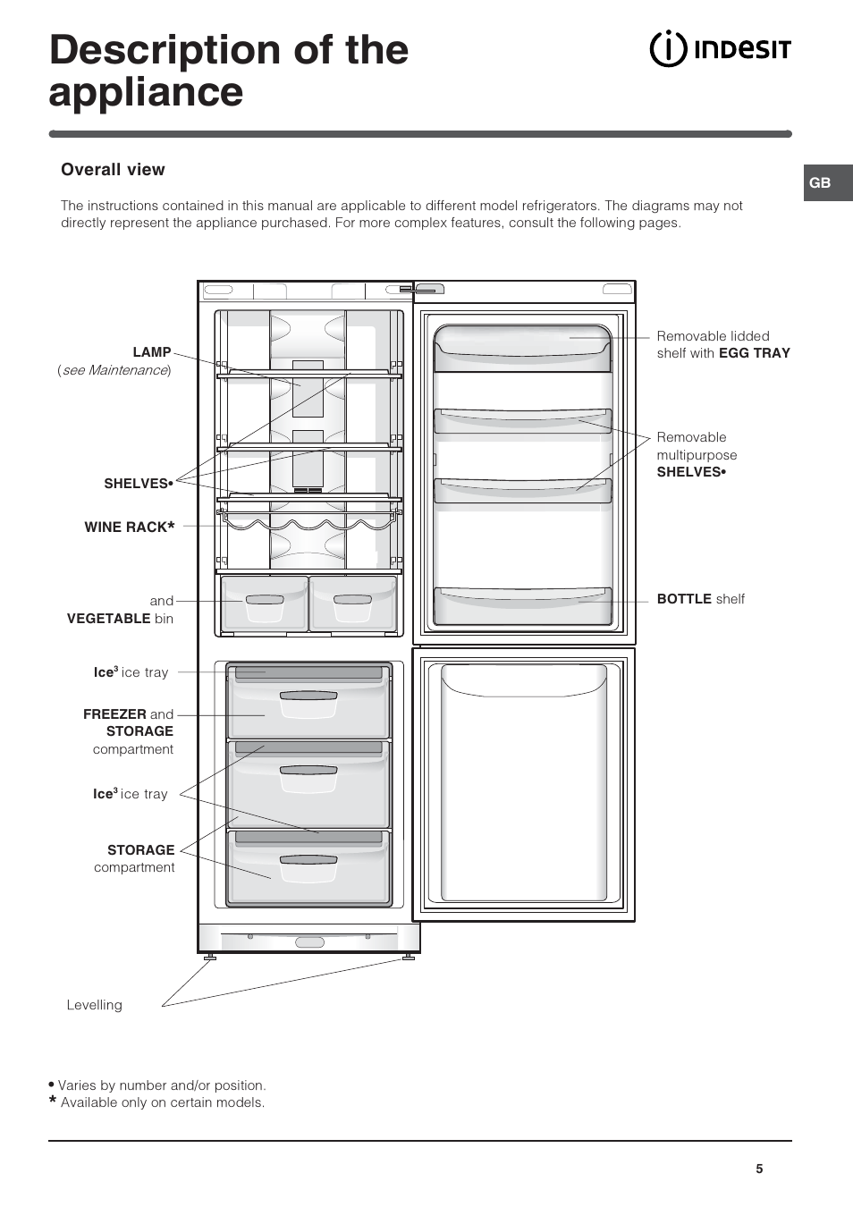 Description of the appliance | Indesit Refrigerator User Manual | Page 5 / 16