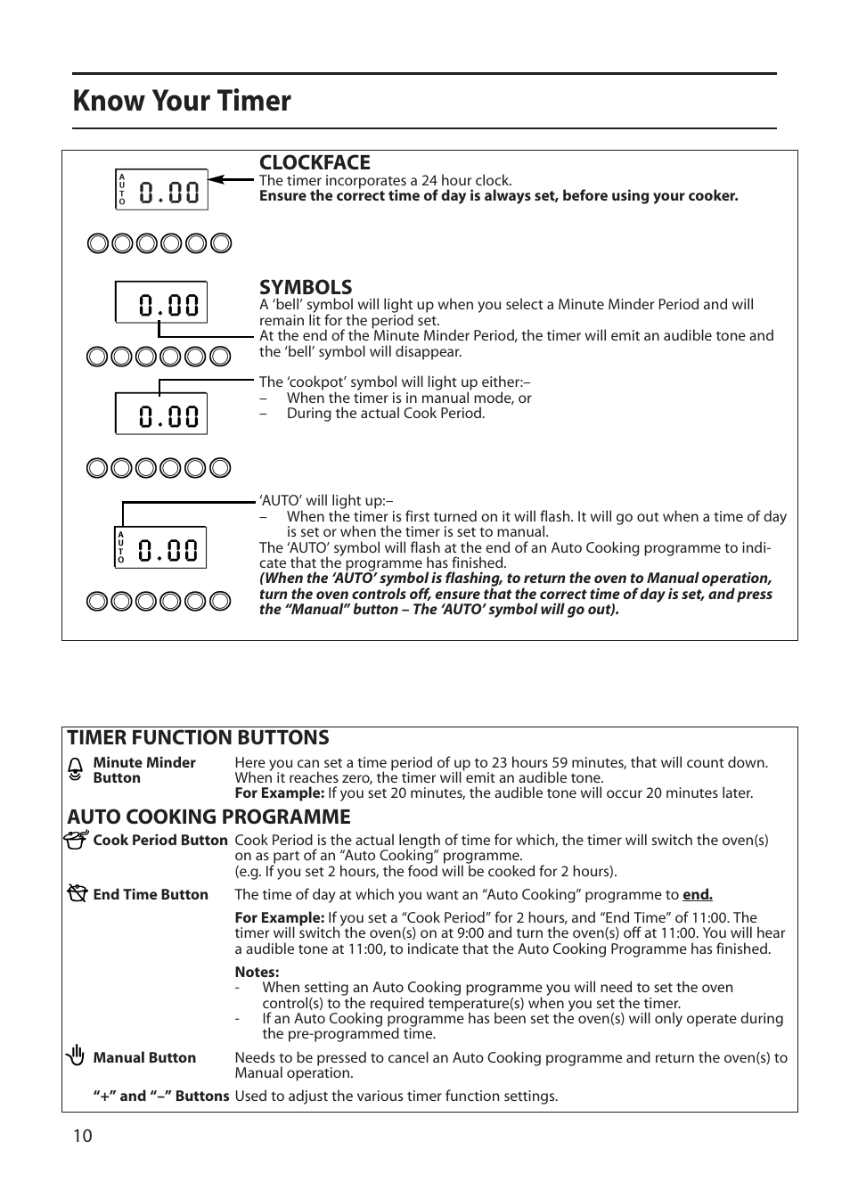 Know your timer, Clockface, Symbols | Timer function buttons auto cooking programme | Indesit FDE20 User Manual | Page 10 / 40