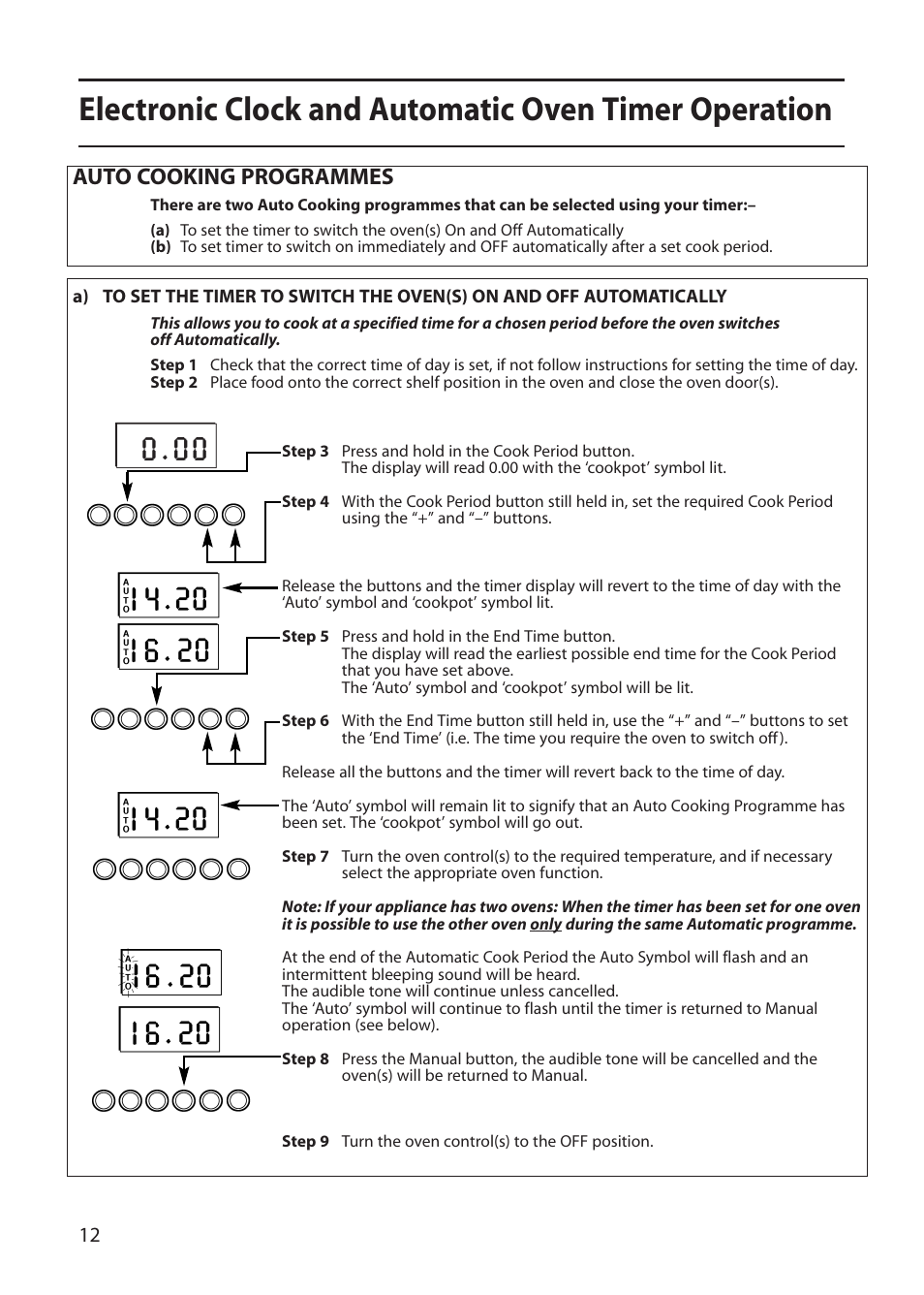 Auto cooking programmes | Indesit FDE20 User Manual | Page 12 / 40