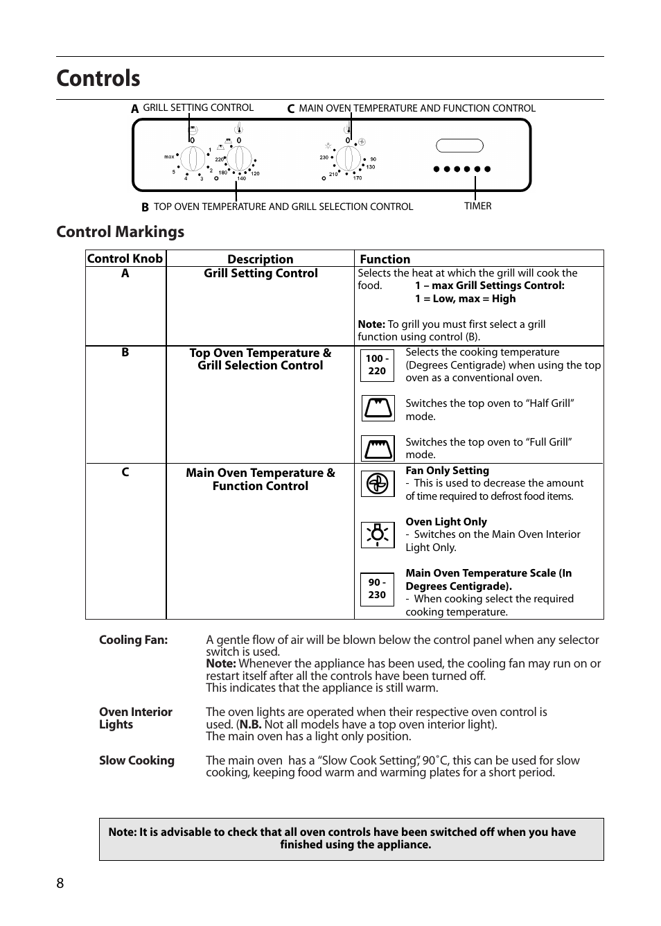 Controls, Control markings | Indesit FDE20 User Manual | Page 8 / 40
