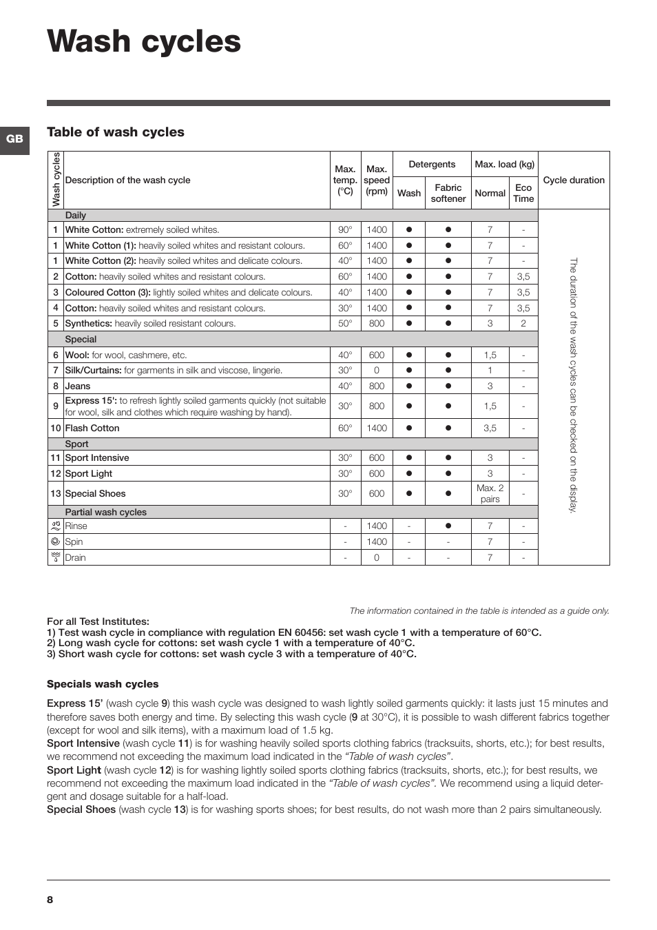Wash cycles, Table of wash cycles | Indesit IWD 7145 User Manual | Page 8 / 16