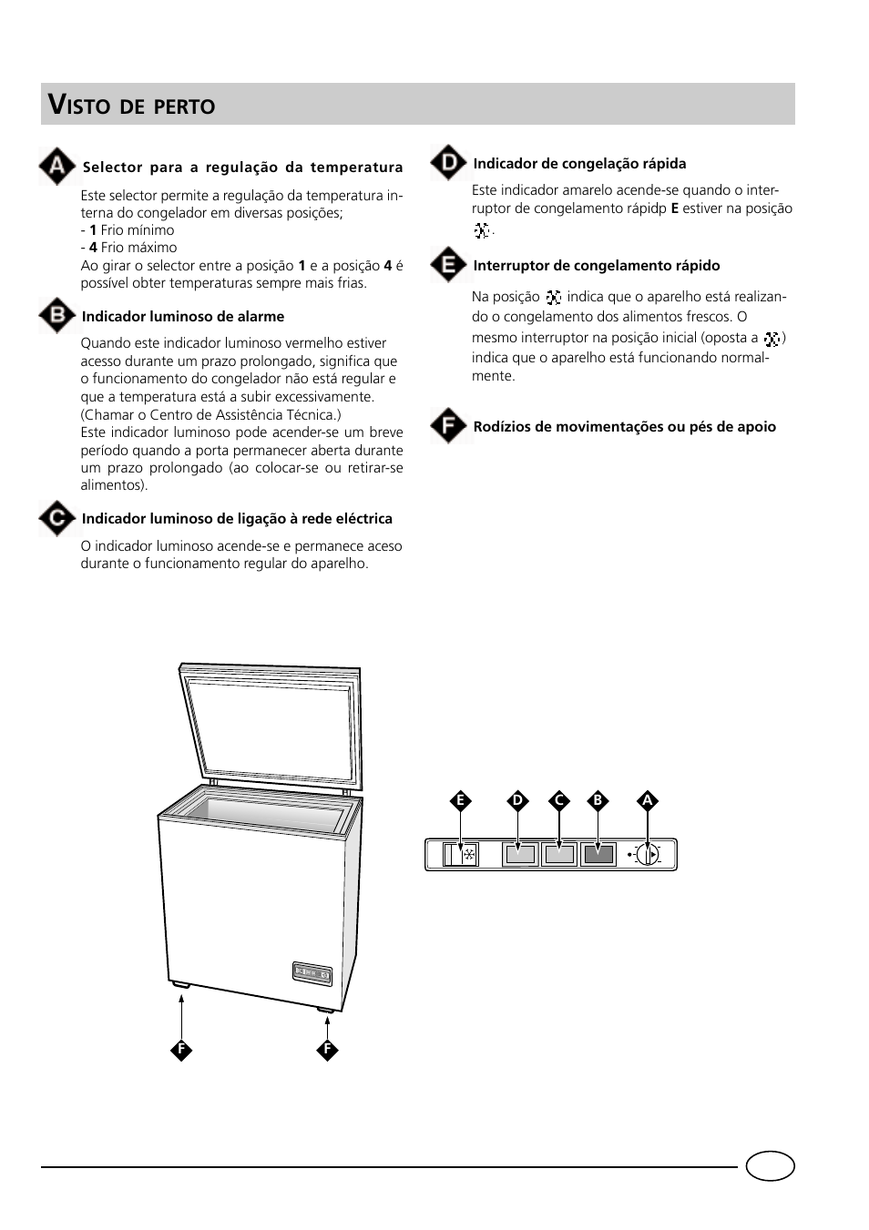 Isto, Perto | Indesit GCO120 User Manual | Page 39 / 60