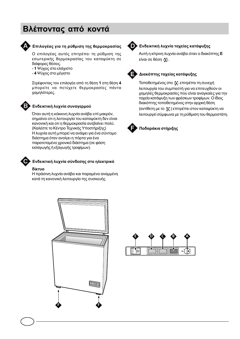 Влэрпнфбт брь кпнфь | Indesit GCO120 User Manual | Page 46 / 60