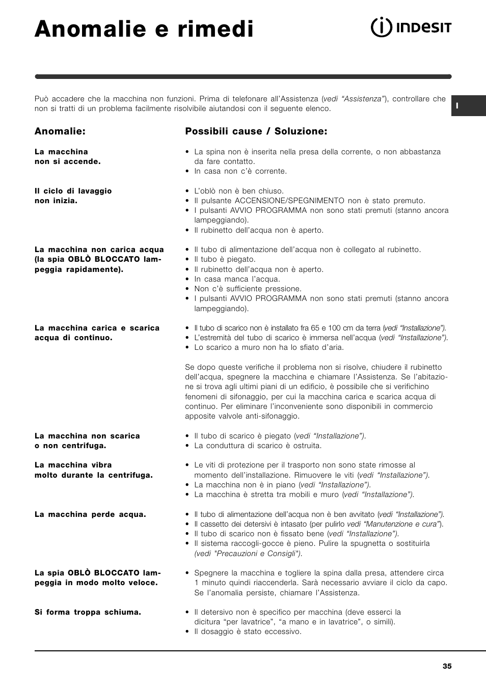 Anomalie e rimedi | Indesit SIXL 126 S User Manual | Page 35 / 48