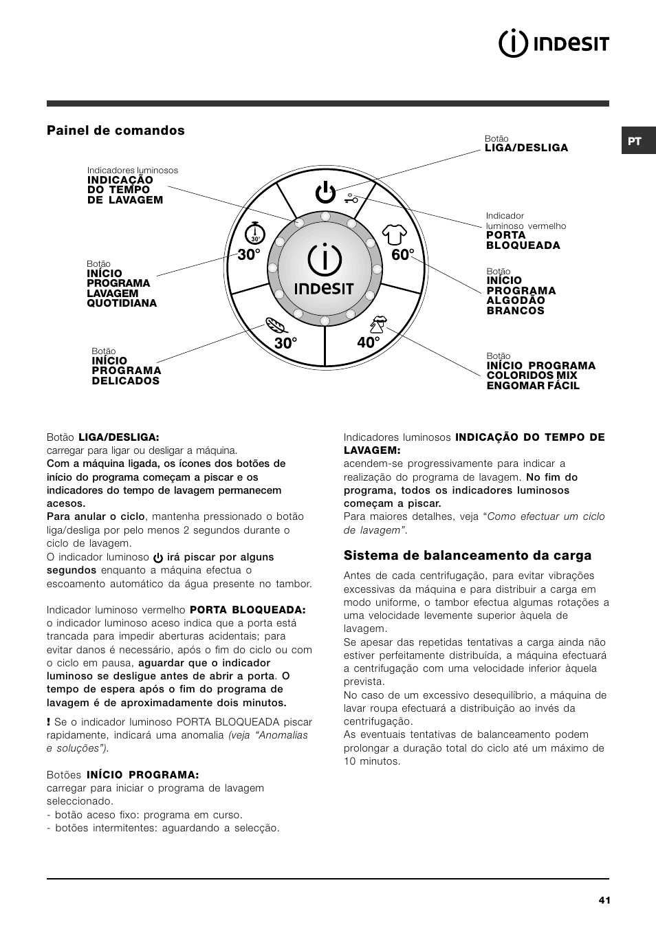 Sistema de balanceamento da carga, Painel de comandos | Indesit SIXL 126 S User Manual | Page 41 / 48