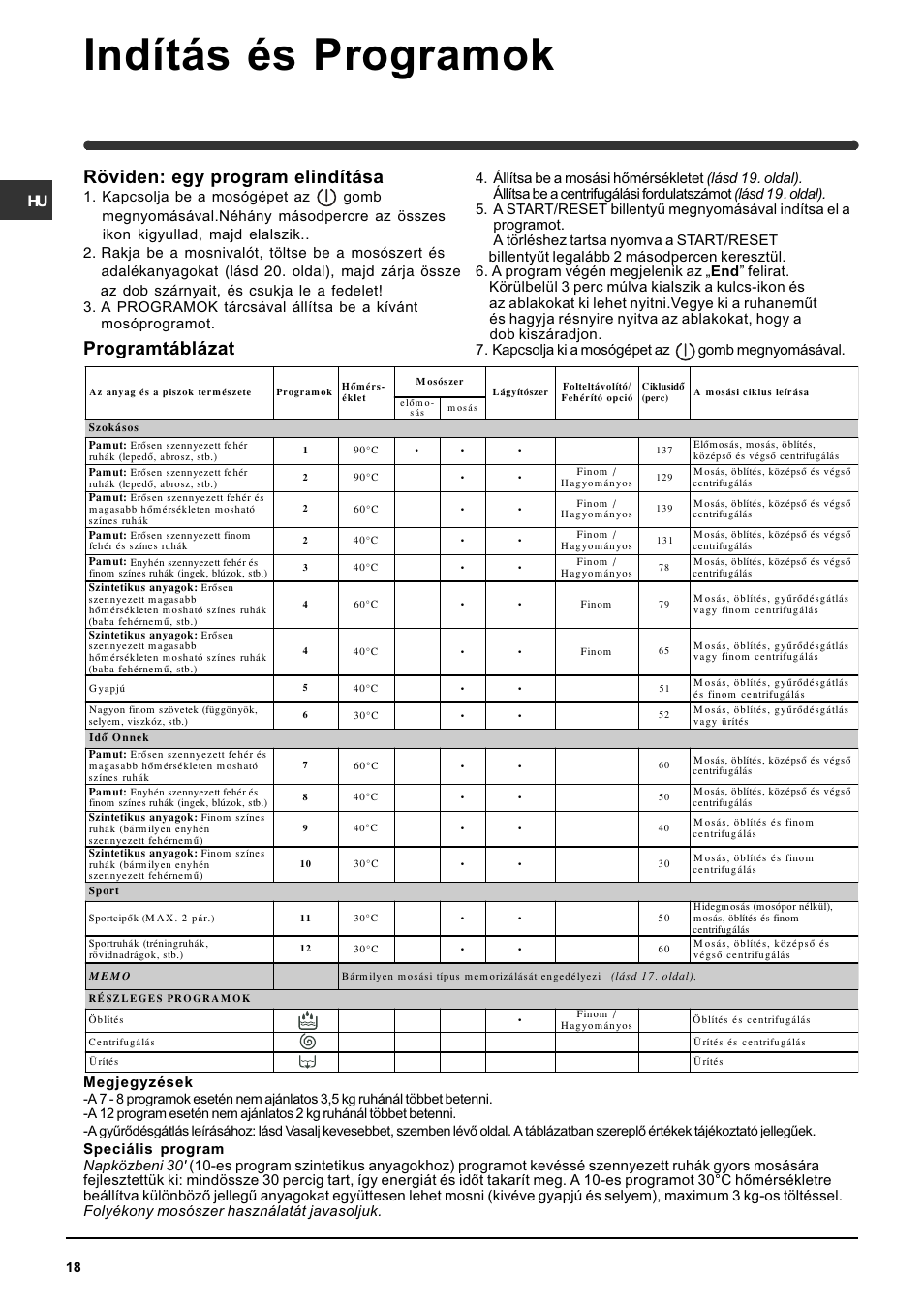 Indítás és programok, Programtáblázat, Röviden: egy program elindítása | Megjegyzések | Indesit WITE 87 User Manual | Page 18 / 72