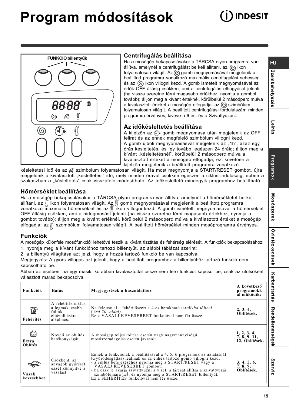 Program módosítások, Centrifugálás beállítása, Az idõkésleltetés beállítása | Hõmérséklet beállítása, Funkciók | Indesit WITE 87 User Manual | Page 19 / 72