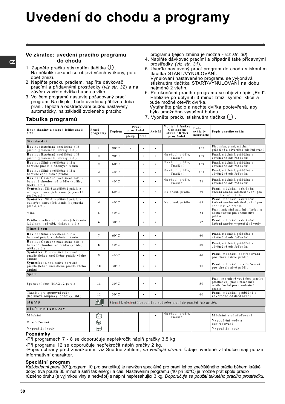 Uvedení do chodu a programy, Tabulka programù, Ve zkratce: uvedení pracího programu do chodu | Indesit WITE 87 User Manual | Page 30 / 72