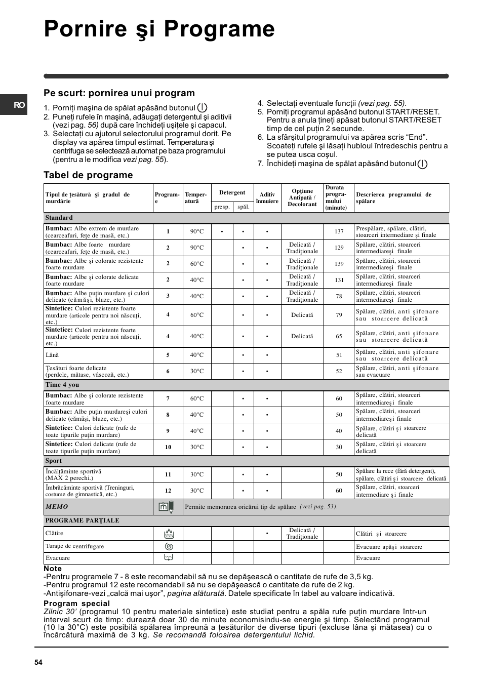 Pornire ºi programe, Tabel de programe pe scurt: pornirea unui program | Indesit WITE 87 User Manual | Page 54 / 72