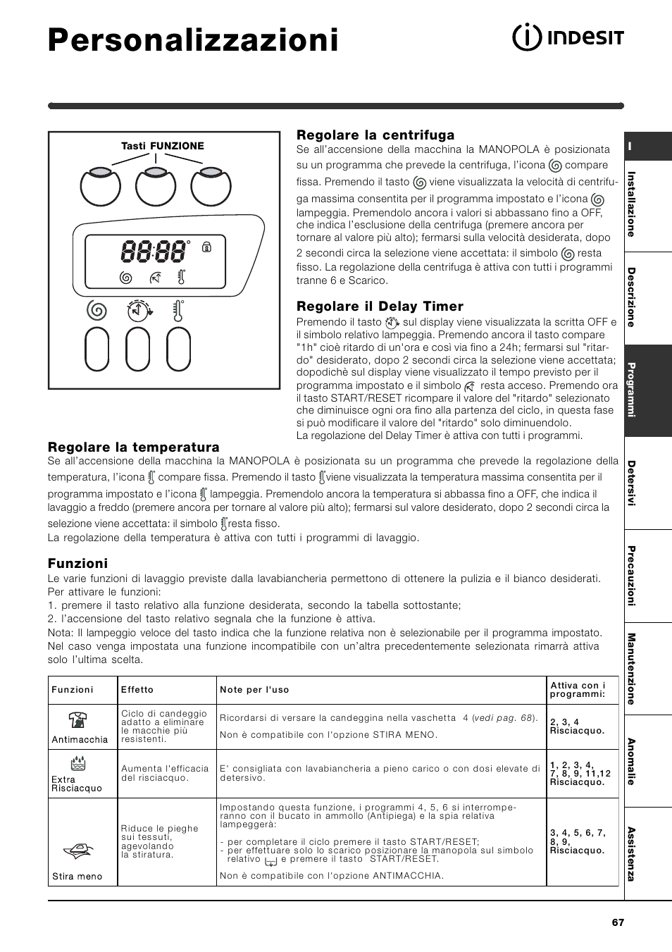 Personalizzazioni, Regolare la temperatura, Funzioni | Regolare la centrifuga, Regolare il delay timer | Indesit WITE 87 User Manual | Page 67 / 72