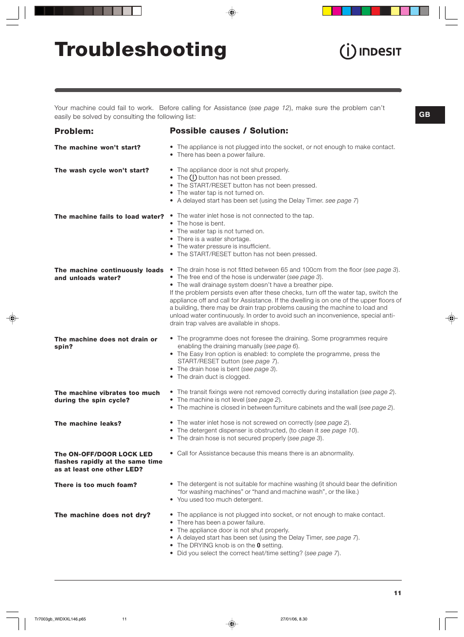 Troubleshooting, Possible causes / solution, Problem | Indesit WIDXXL 146 User Manual | Page 11 / 72