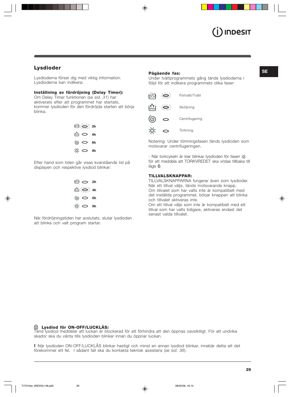 Lysdioder | Indesit WIDXXL 146 User Manual | Page 29 / 72