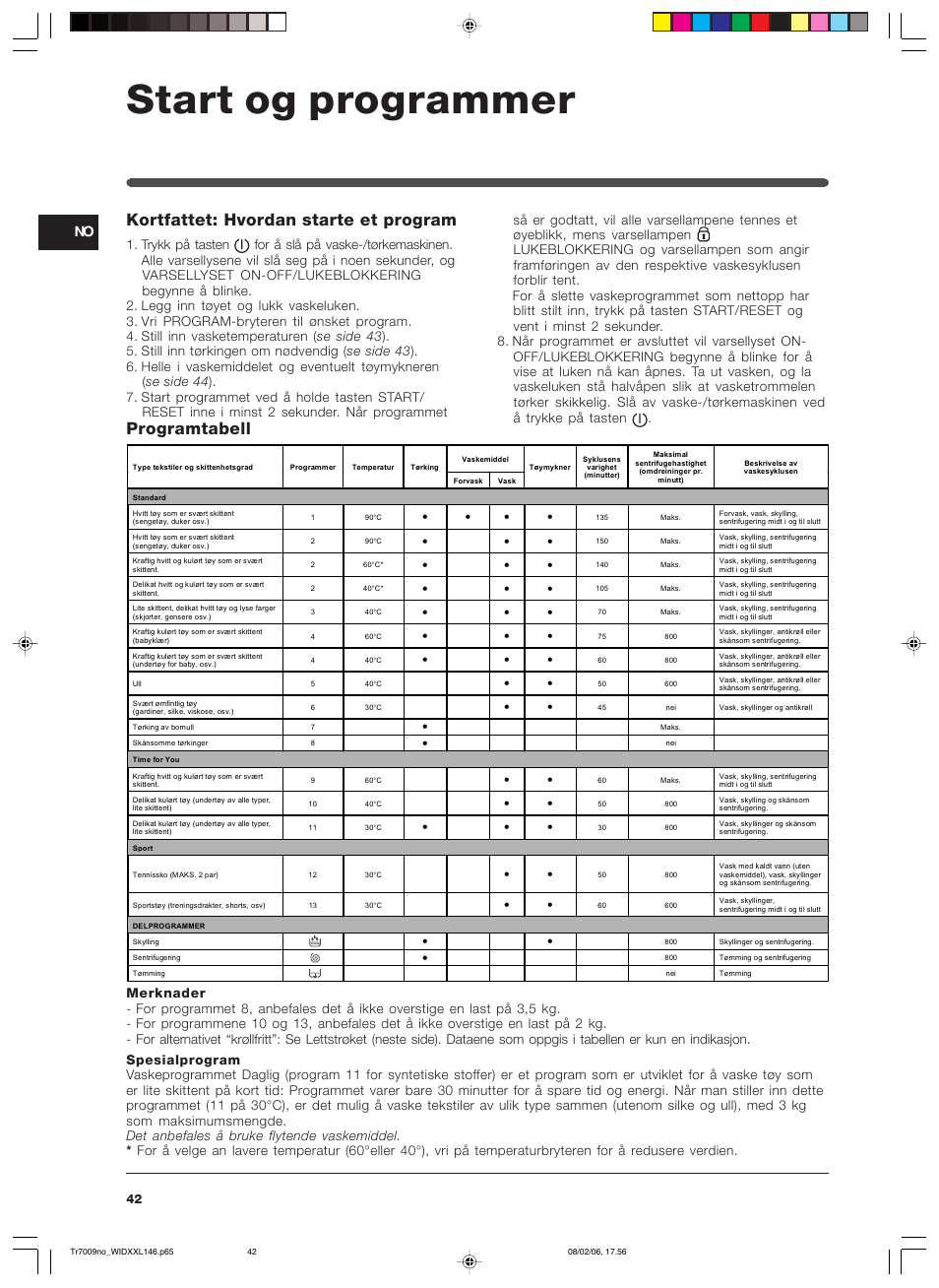 Start og programmer, Kortfattet: hvordan starte et program, Programtabell | Indesit WIDXXL 146 User Manual | Page 42 / 72