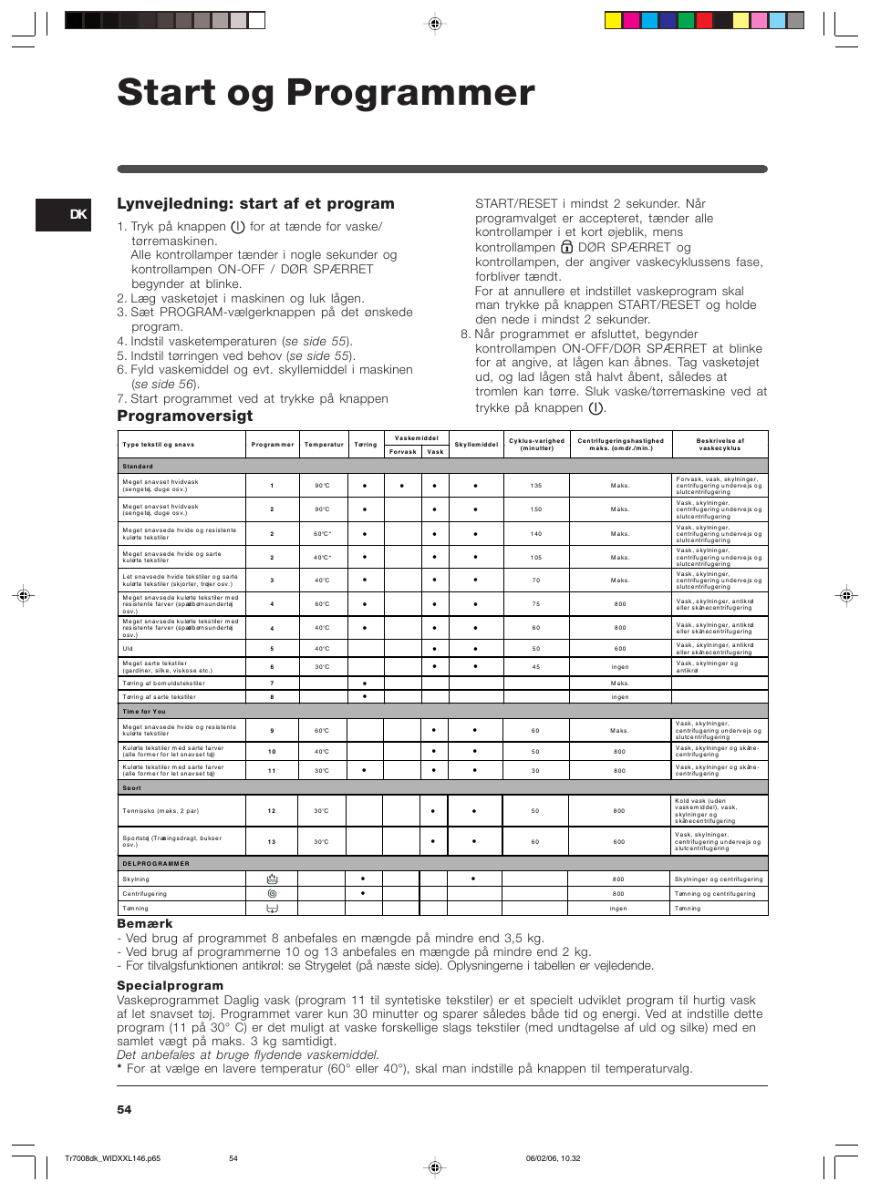Start og programmer, Lynvejledning: start af et program, Programoversigt | Indesit WIDXXL 146 User Manual | Page 54 / 72