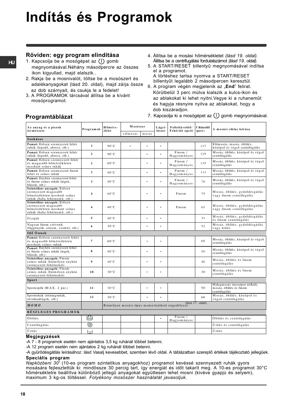 Indítás és programok, Röviden: egy program elindítása, Programtáblázat | Megjegyzések | Indesit WITE 127 User Manual | Page 18 / 72