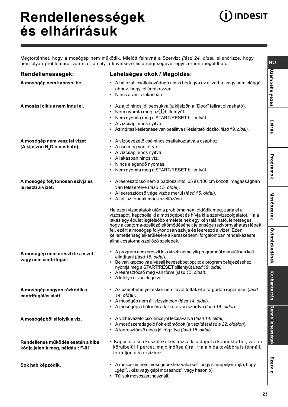 Rendellenességek és elhárírásuk | Indesit WITE 127 User Manual | Page 23 / 72
