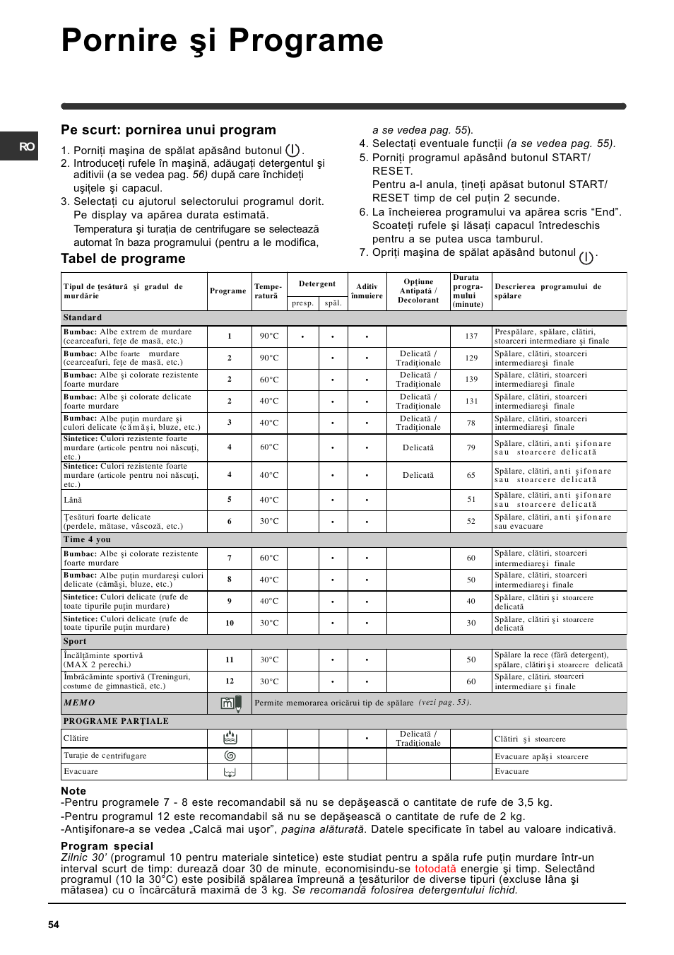 Pornire ºi programe, Tabel de programe pe scurt: pornirea unui program | Indesit WITE 127 User Manual | Page 54 / 72