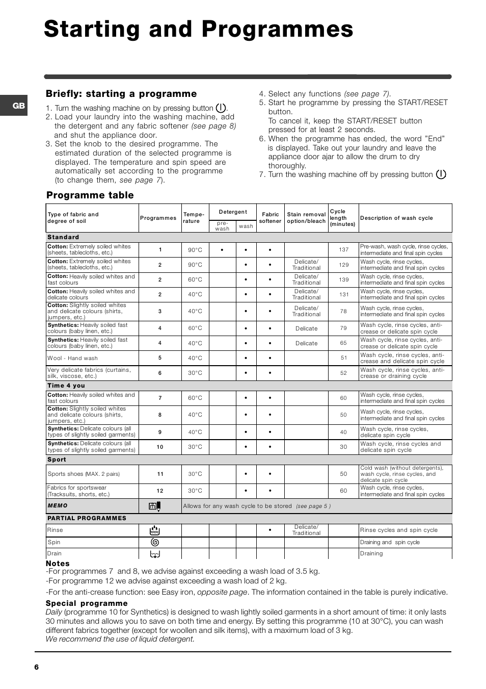 Starting and programmes, Programme table, Briefly: starting a programme | Indesit WITE 127 User Manual | Page 6 / 72