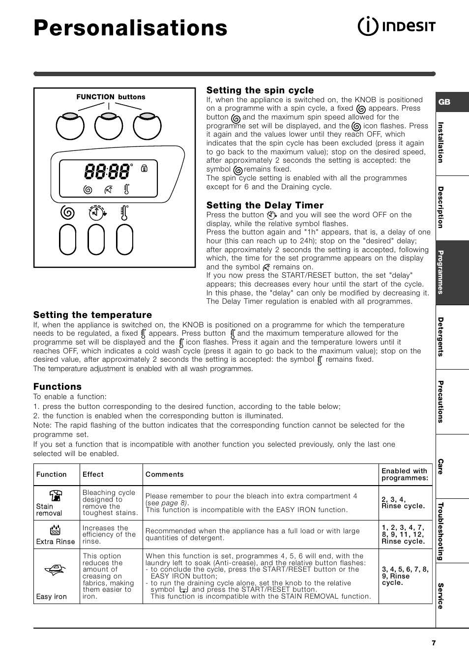 Personalisations, Setting the temperature, Functions | Setting the spin cycle, Setting the delay timer | Indesit WITE 127 User Manual | Page 7 / 72