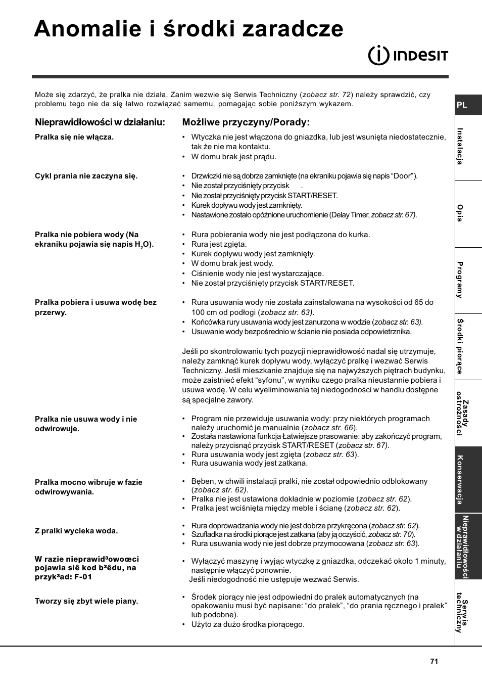 Anomalie i rodki zaradcze, Nieprawid³owoci w dzia³aniu, Mo¿liwe przyczyny/porady | Indesit WITE 127 User Manual | Page 71 / 72