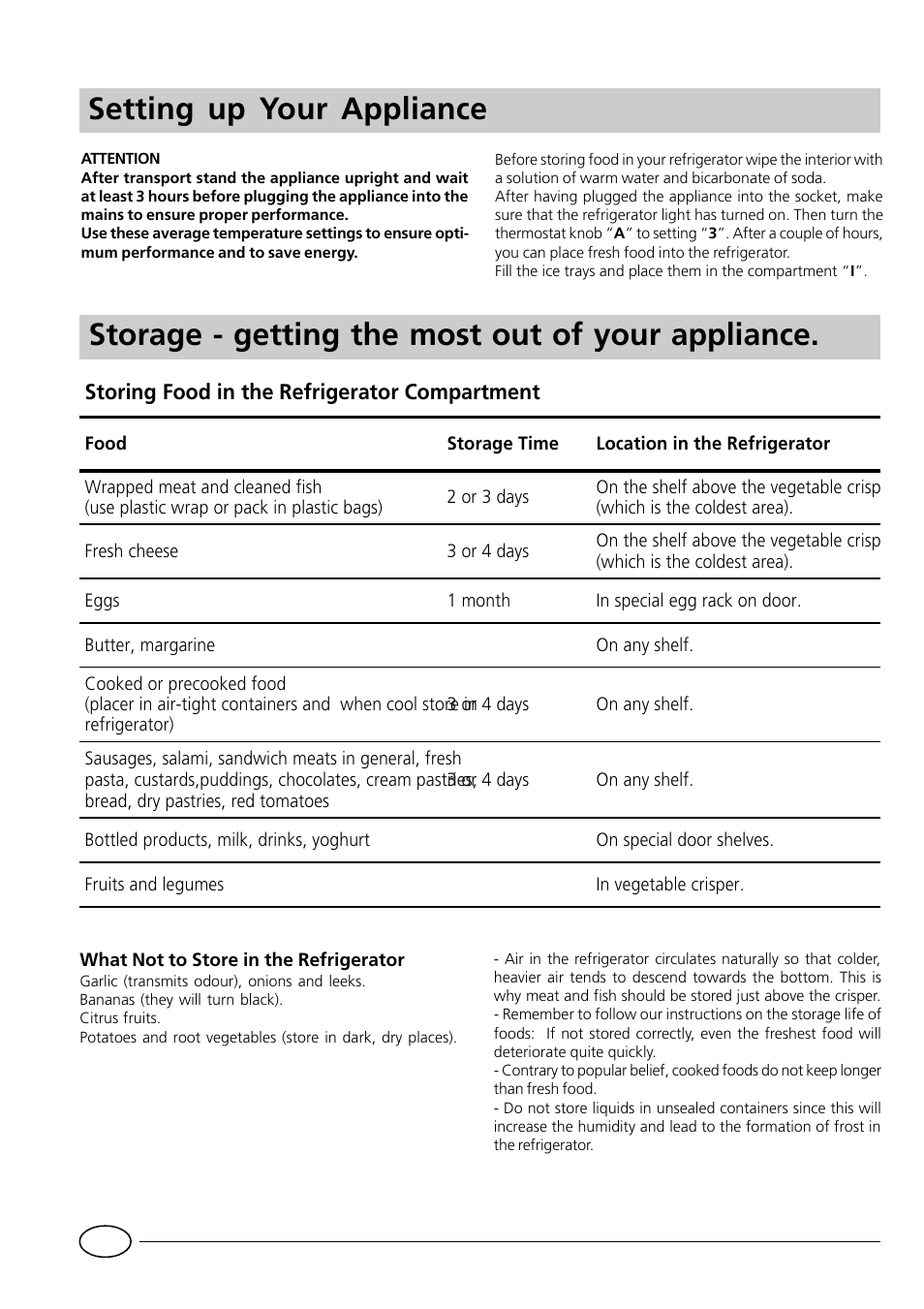 Indesit RG1142 User Manual | Page 12 / 48