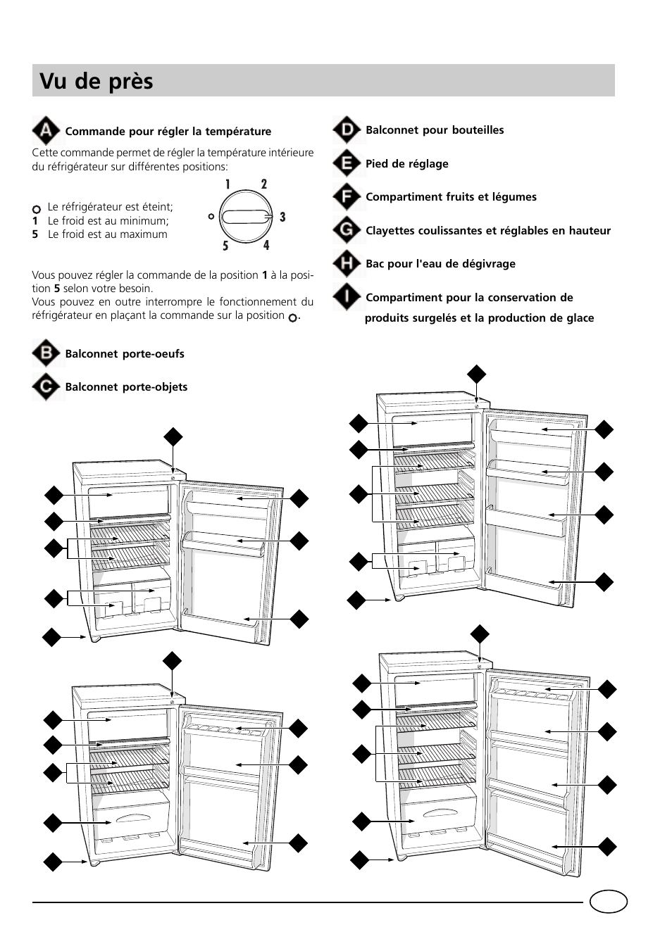 Vu de près | Indesit RG1142 User Manual | Page 17 / 48