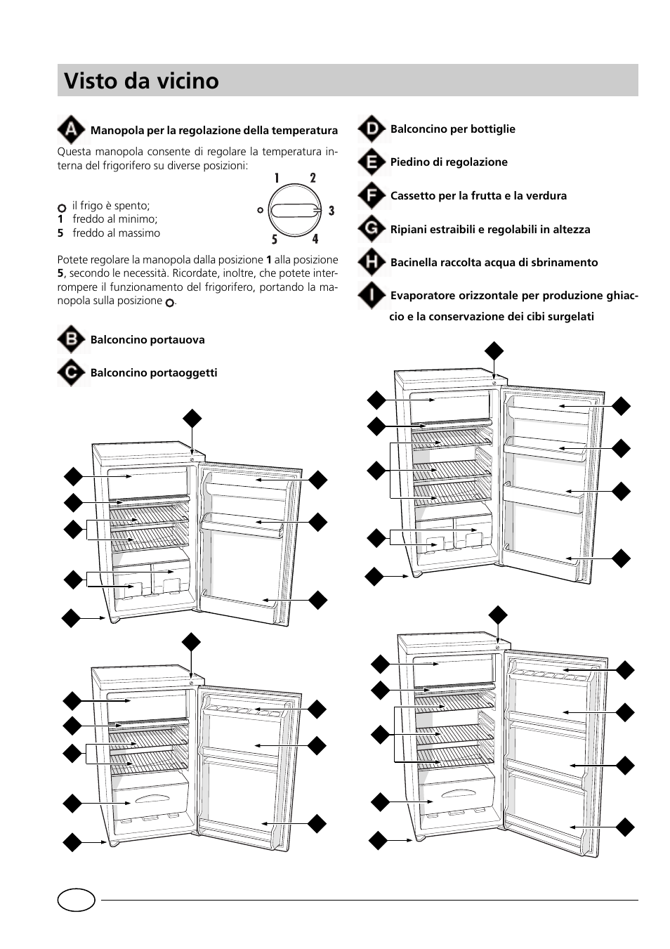Visto da vicino | Indesit RG1142 User Manual | Page 4 / 48